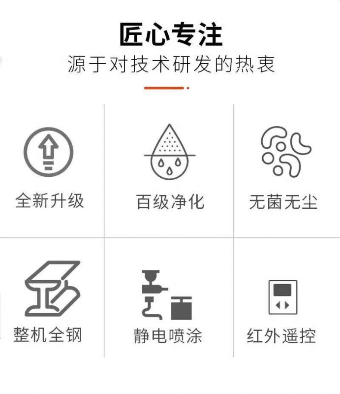 潍坊安博（中国）超净工作台