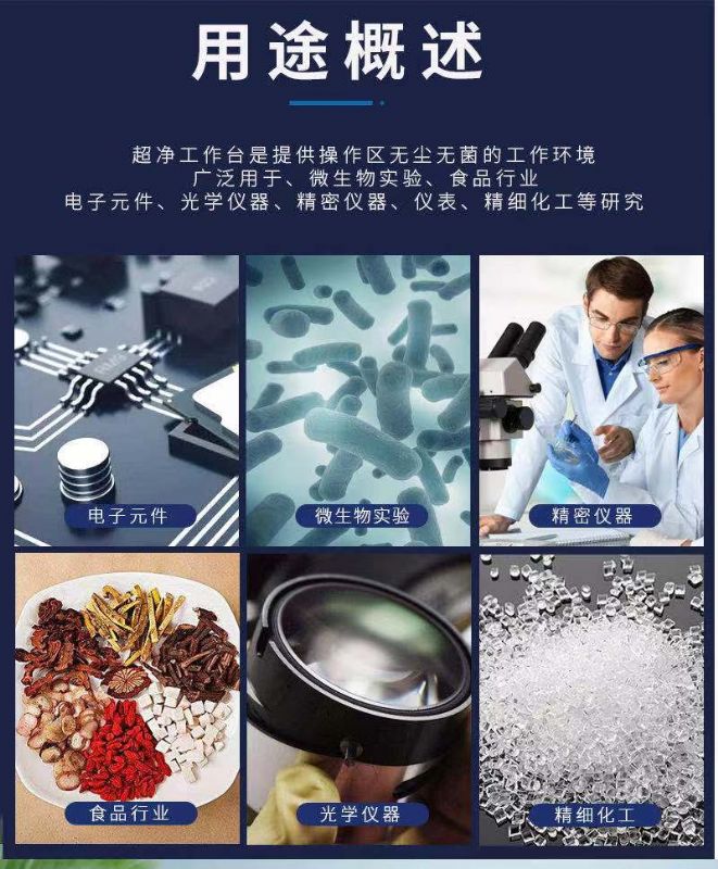潍坊安博（中国）超净工作台